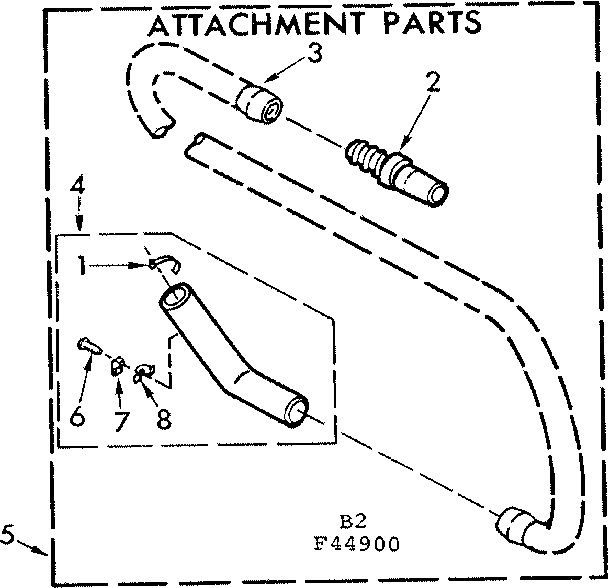 Attachment parts