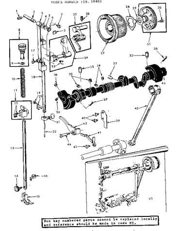 Presser bar guide