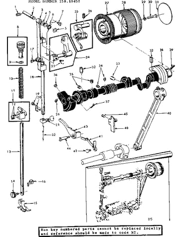 Presser bar guide assembly