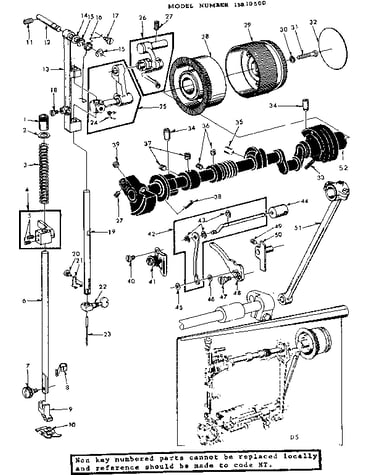 Presser bar guide assembly