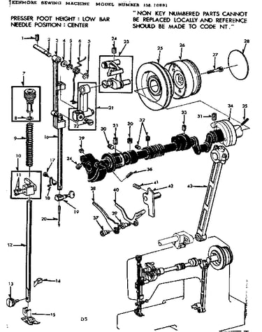 Presser bar guide assembly