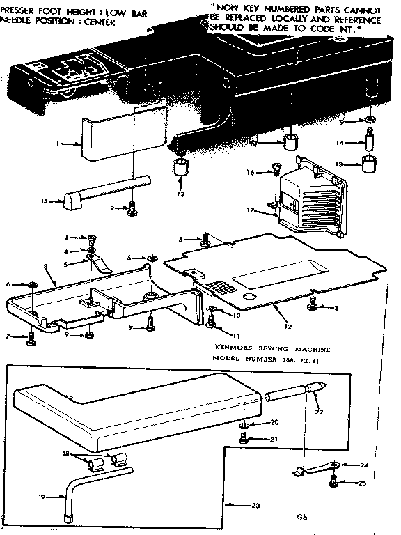 Work table