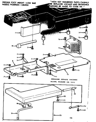 Work table