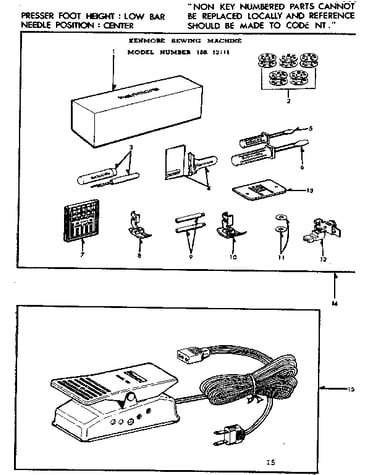 Attachment parts