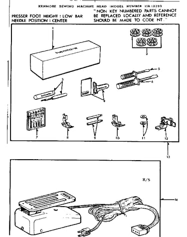 Attachment parts
