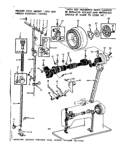 Presser guide assembly