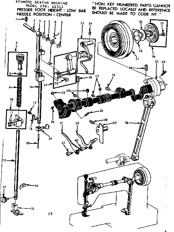 Presser bar guide assembly