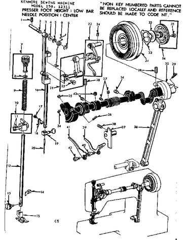 Presser bar guide assembly