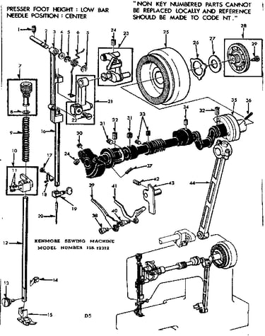 Presser bar assembly