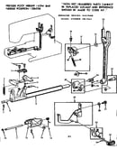 Feed regulator assembly
