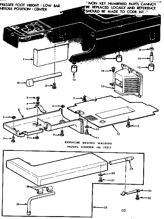 SHUTTLE COVER AND WORK TABLE