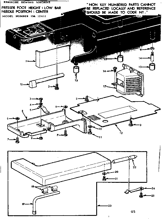 SHUTTLE COVER AND WORK TABLE