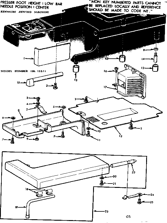 Shuttle cover and work table