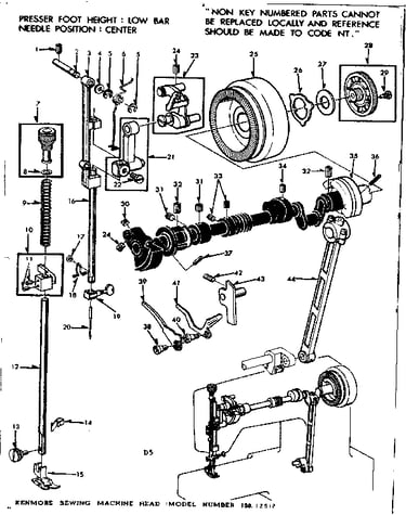 Presser bar assembly
