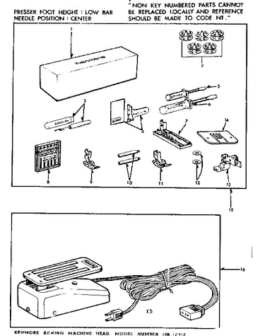 Attachment parts