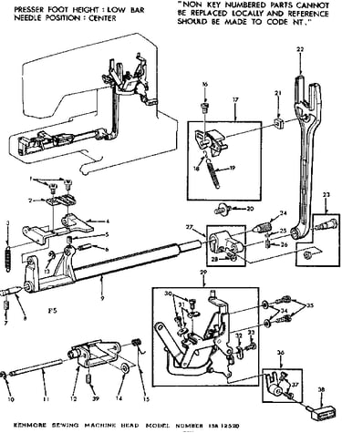 Feed regulator assembly