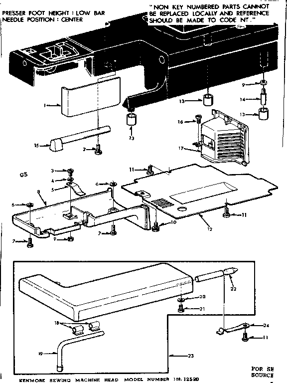 SHUTTLE COVER AND WORK TABLE