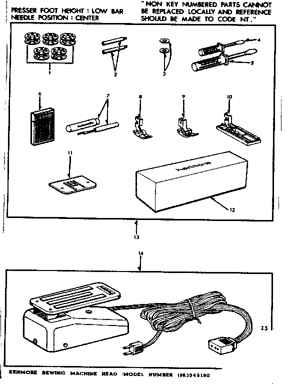 Attachment parts