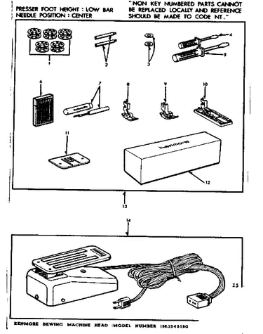 Attachment parts