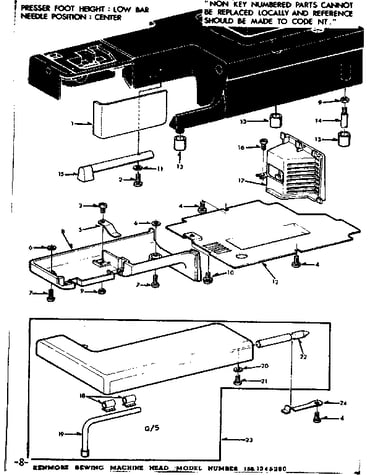 Shuttle cover and work table
