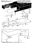 Shuttle cover and work table