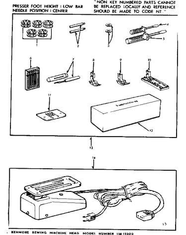 Attachment parts