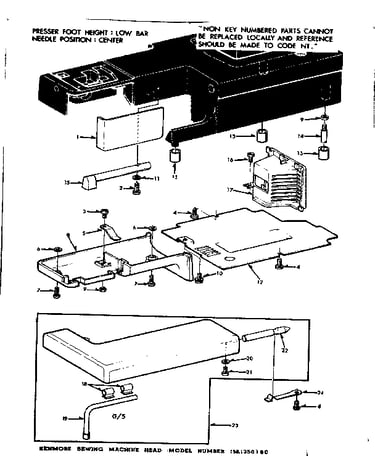 Shuttle cover and work table