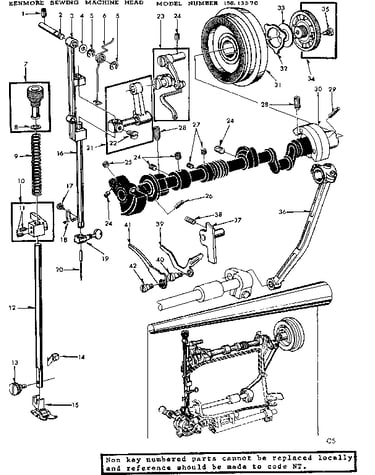 Presser bar assembly