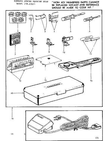 Attachment parts