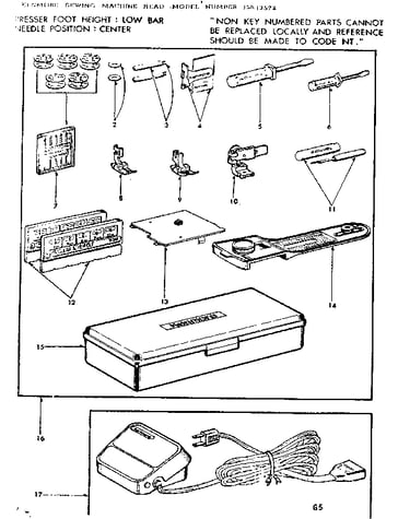 Attachment parts