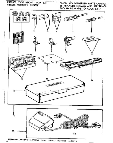 Attachment parts
