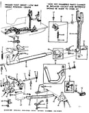 Feed regulator assembly