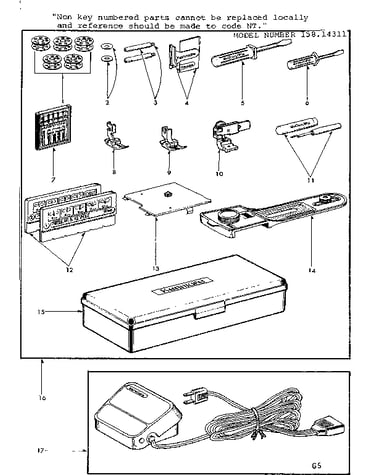 Attachment parts