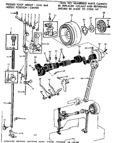 Presser bar assembly