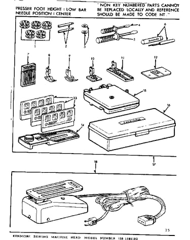 Attachment parts