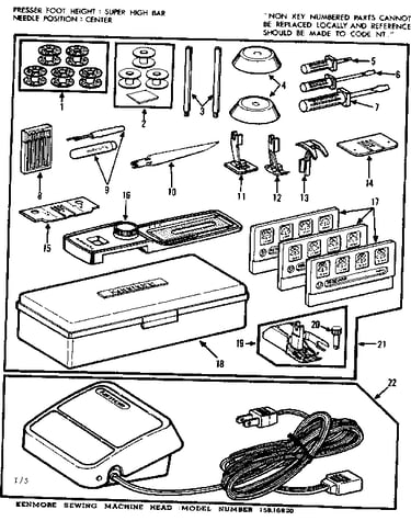 Attachment parts