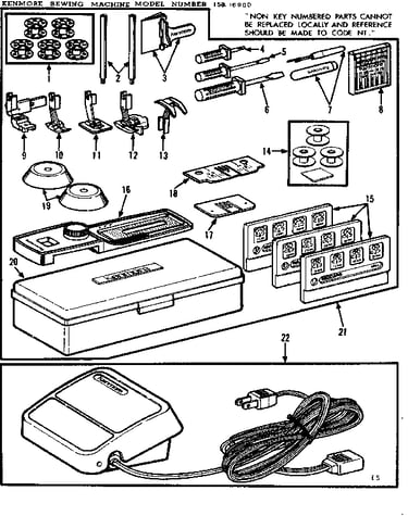 Attachment parts