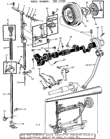 Presser bar assembly