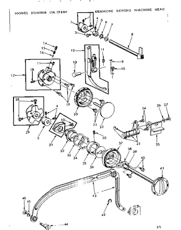 Stitch length control dial base assembly