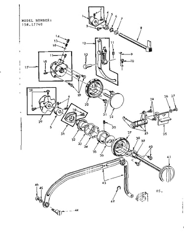 Dial control