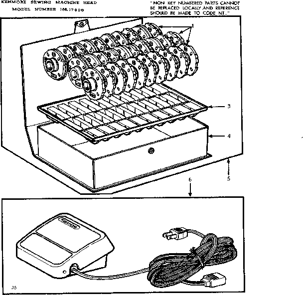 PATTERN DISC