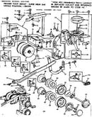 Feed regulator and dial control