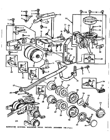 Feed regulator and dial control
