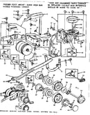 Feed regulator and dial control