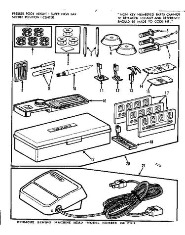 Attachment parts