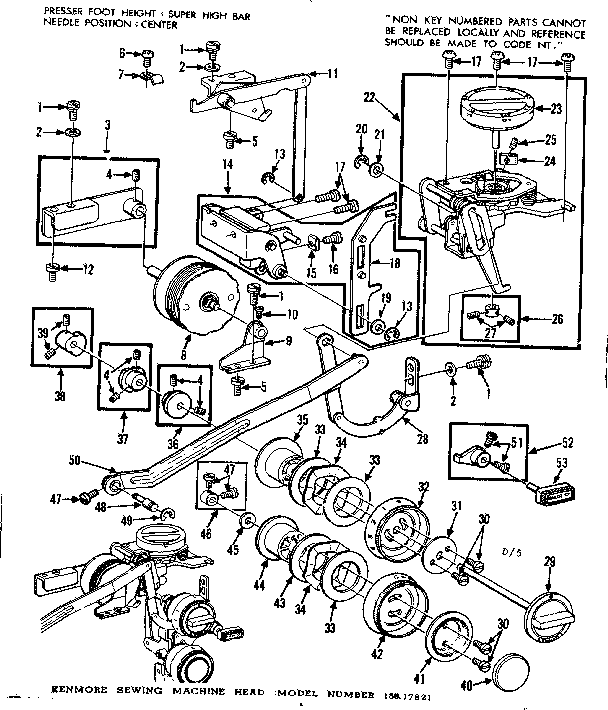 FEED REGULATOR AND DIAL CONTROL