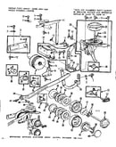 Feed regulator and dial control