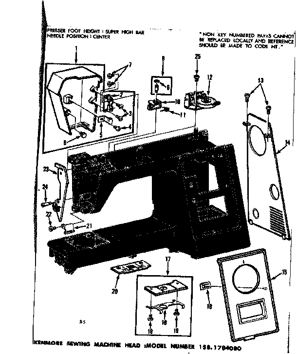 Needle plate and face plates