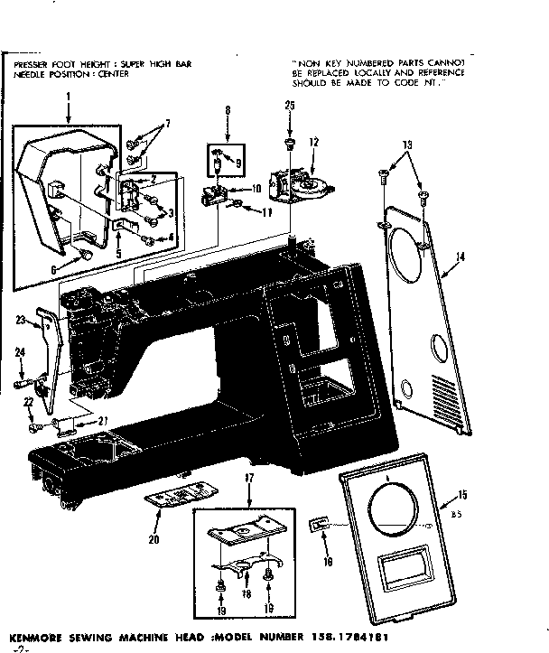 THREAD TENSION ASSEMBLY AND FACE PLATES