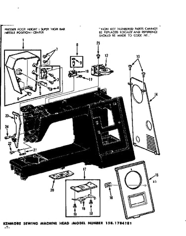 Thread tension assembly and face plates